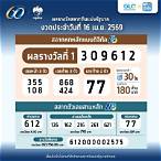 ตรวจหวยงวดที่ 16 เมษายน